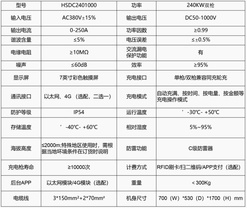 一體式雙槍充電樁